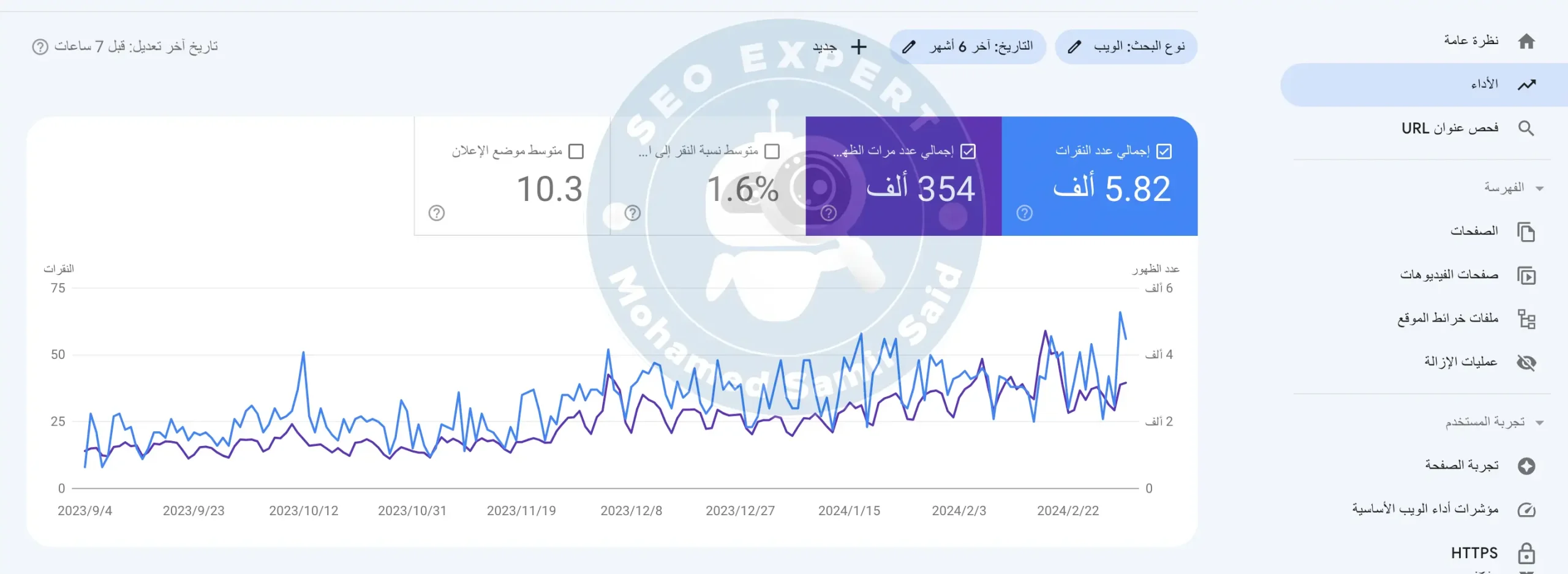 متخصص سيو ( محمد سمير استشاري SEO) 6 اعمال شركة سيو seo