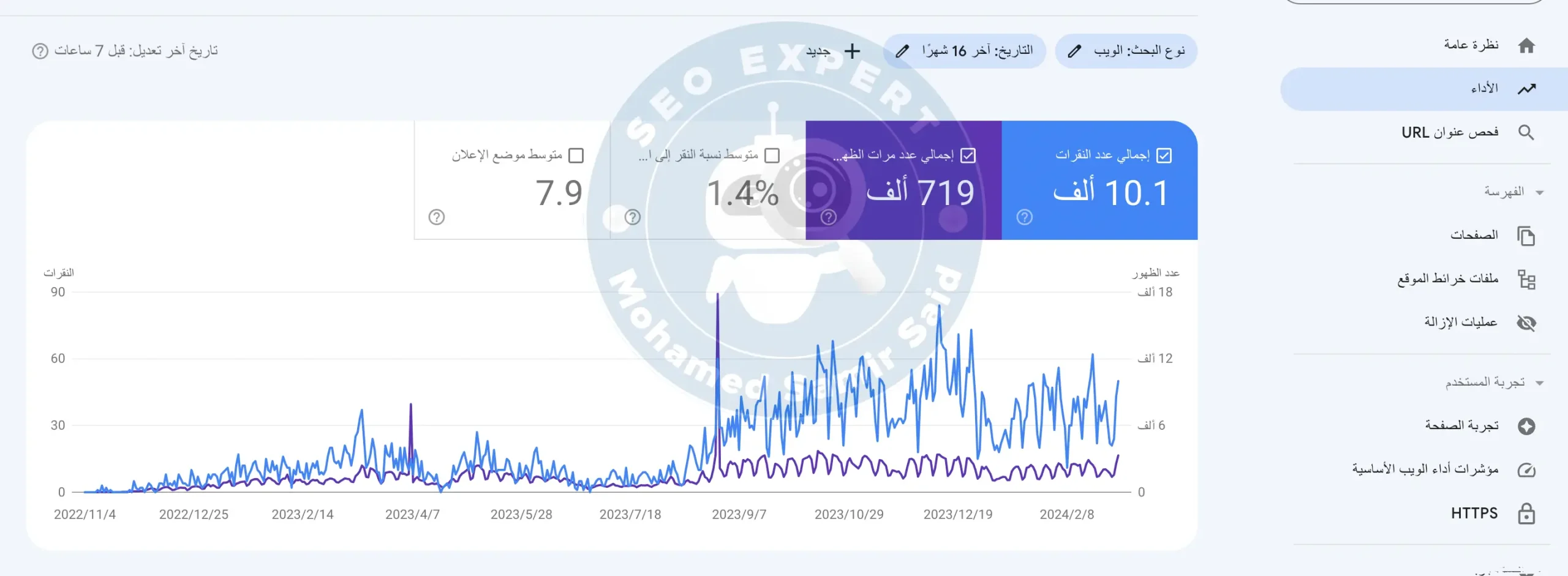 متخصص سيو ( محمد سمير استشاري SEO) 8 اعمال شركة سيو seo