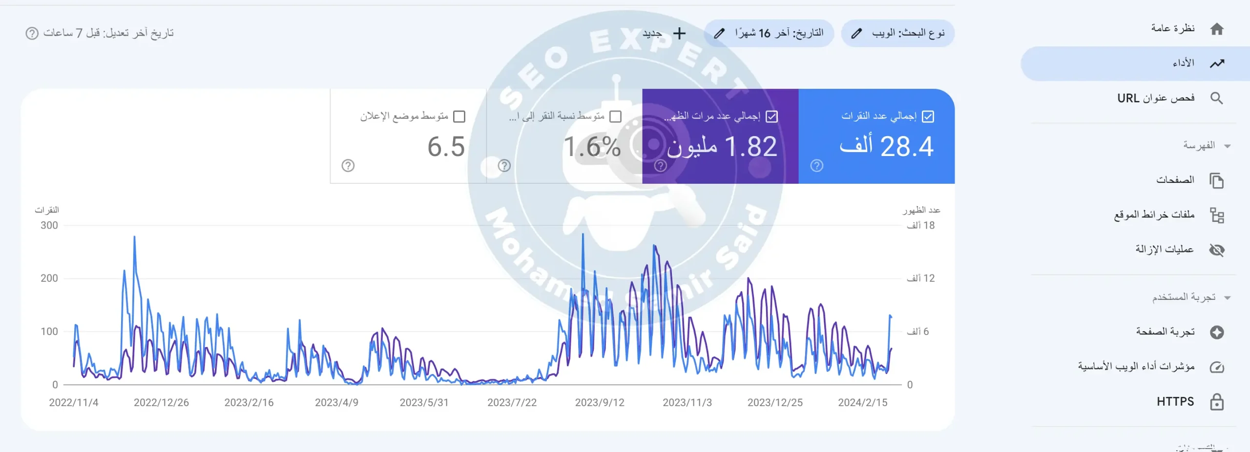 متخصص سيو ( محمد سمير استشاري SEO) 3 اعمال شركة سيو seo