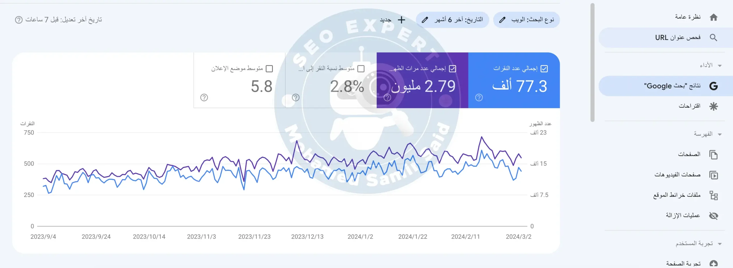 متخصص سيو ( محمد سمير استشاري SEO) 10 اعمال شركة سيو seo