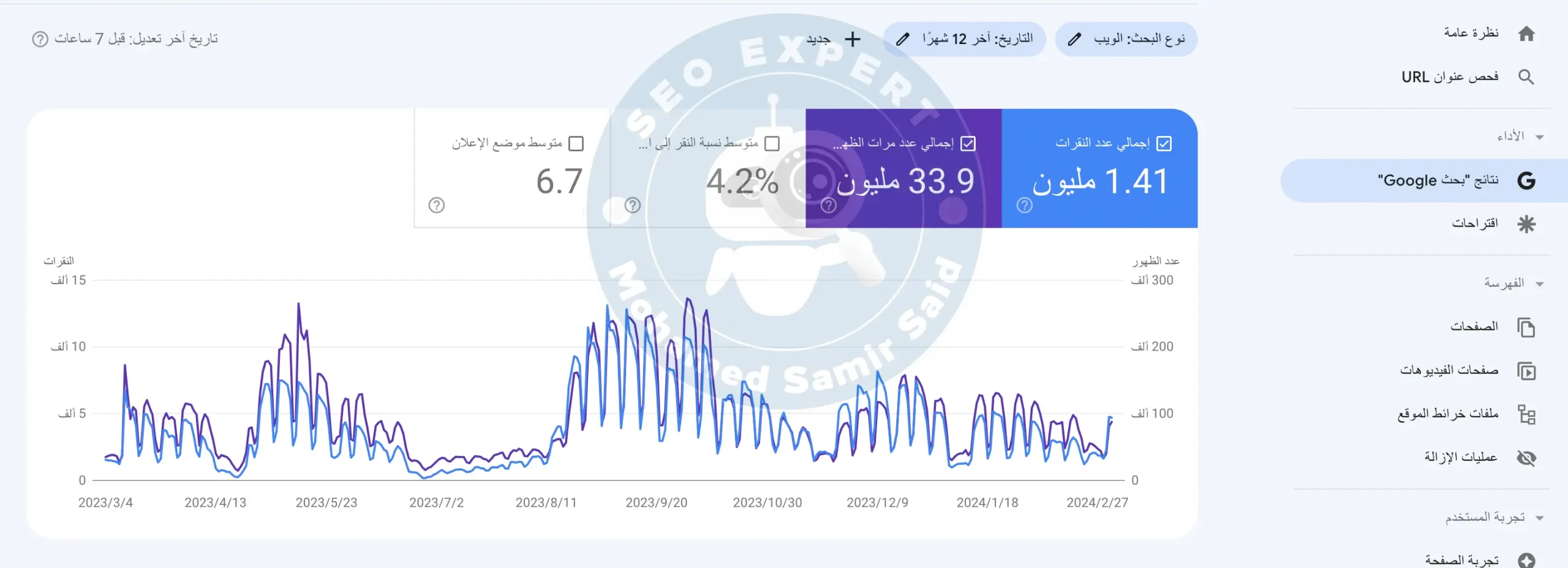 متخصص سيو ( محمد سمير استشاري SEO) 5 اعمال شركة سيو seo